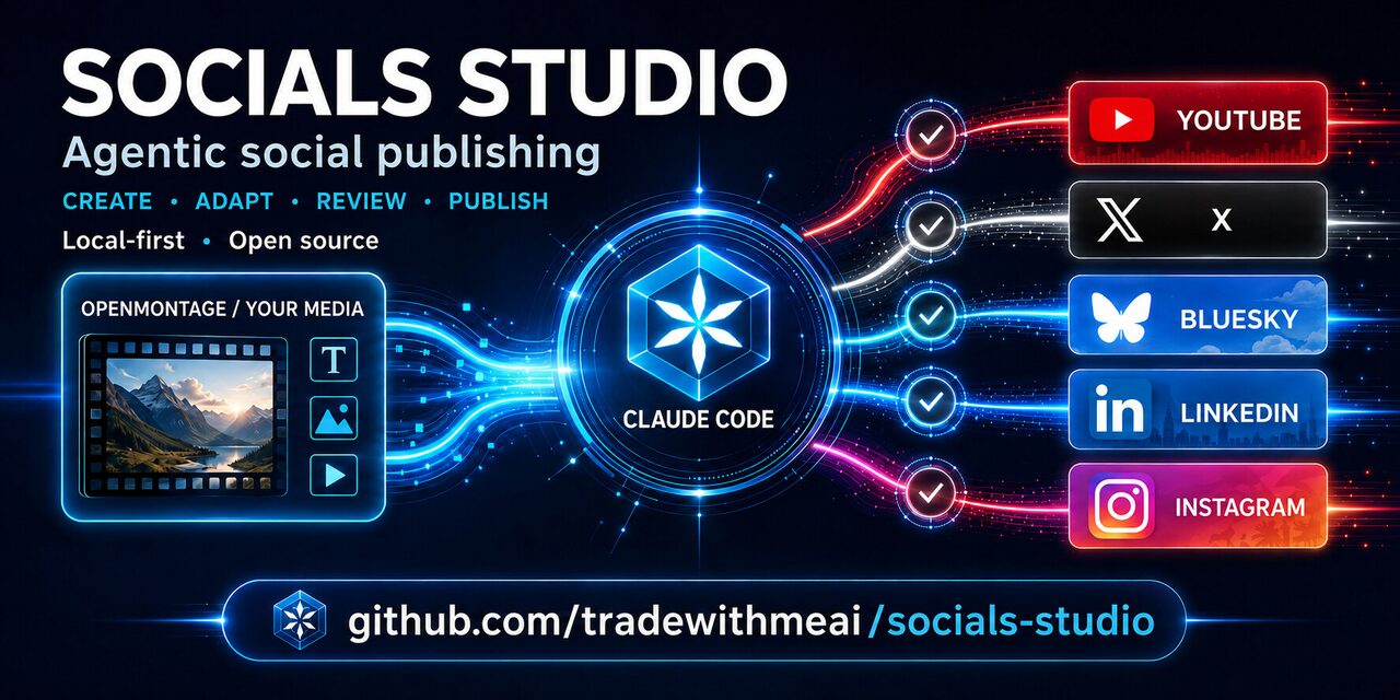 Socials Studio — agentic social publishing: your OpenMontage or own media flows through Claude Code out to YouTube, X, Bluesky, LinkedIn and Instagram.